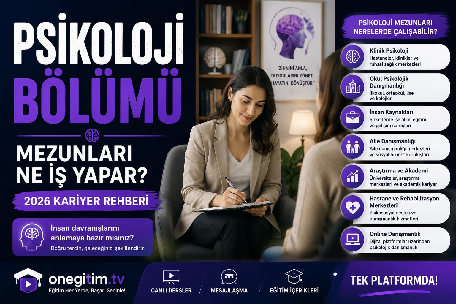 Psikoloji Bölümü Nedir? Mezunları Ne İş Yapar? 2026 Kariyer Rehberi