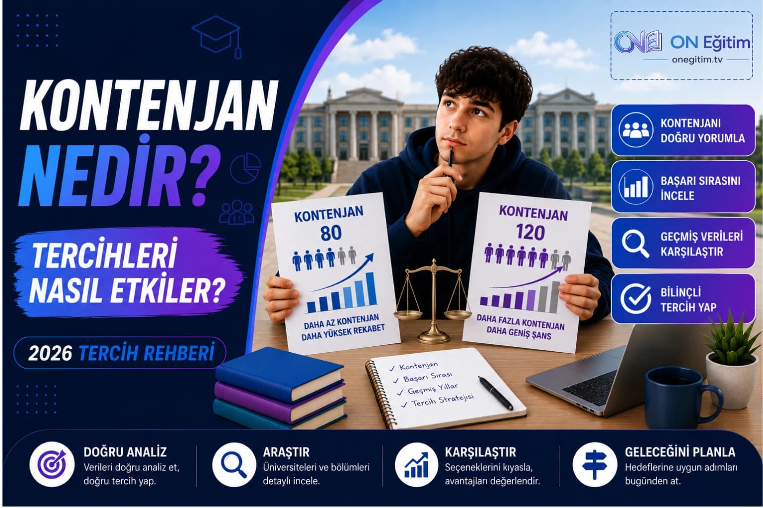 Kontenjan Nedir? Üniversite Tercihlerinde Kontenjanlar Nasıl Değerlendirilir? (2026 Rehberi)