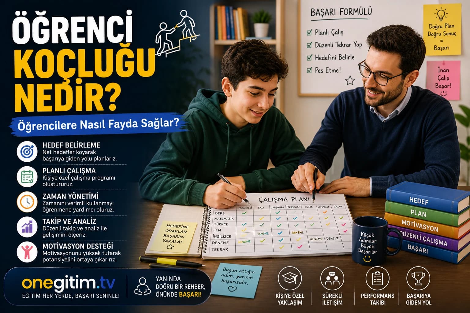 Öğrenci Koçluğu Nedir? Öğrencilere Nasıl Fayda Sağlar?