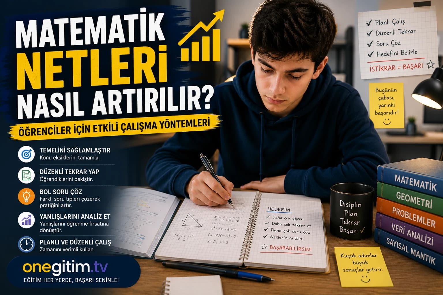 Matematik Netleri Nasıl Artırılır? Öğrenciler İçin Etkili Çalışma Yöntemleri