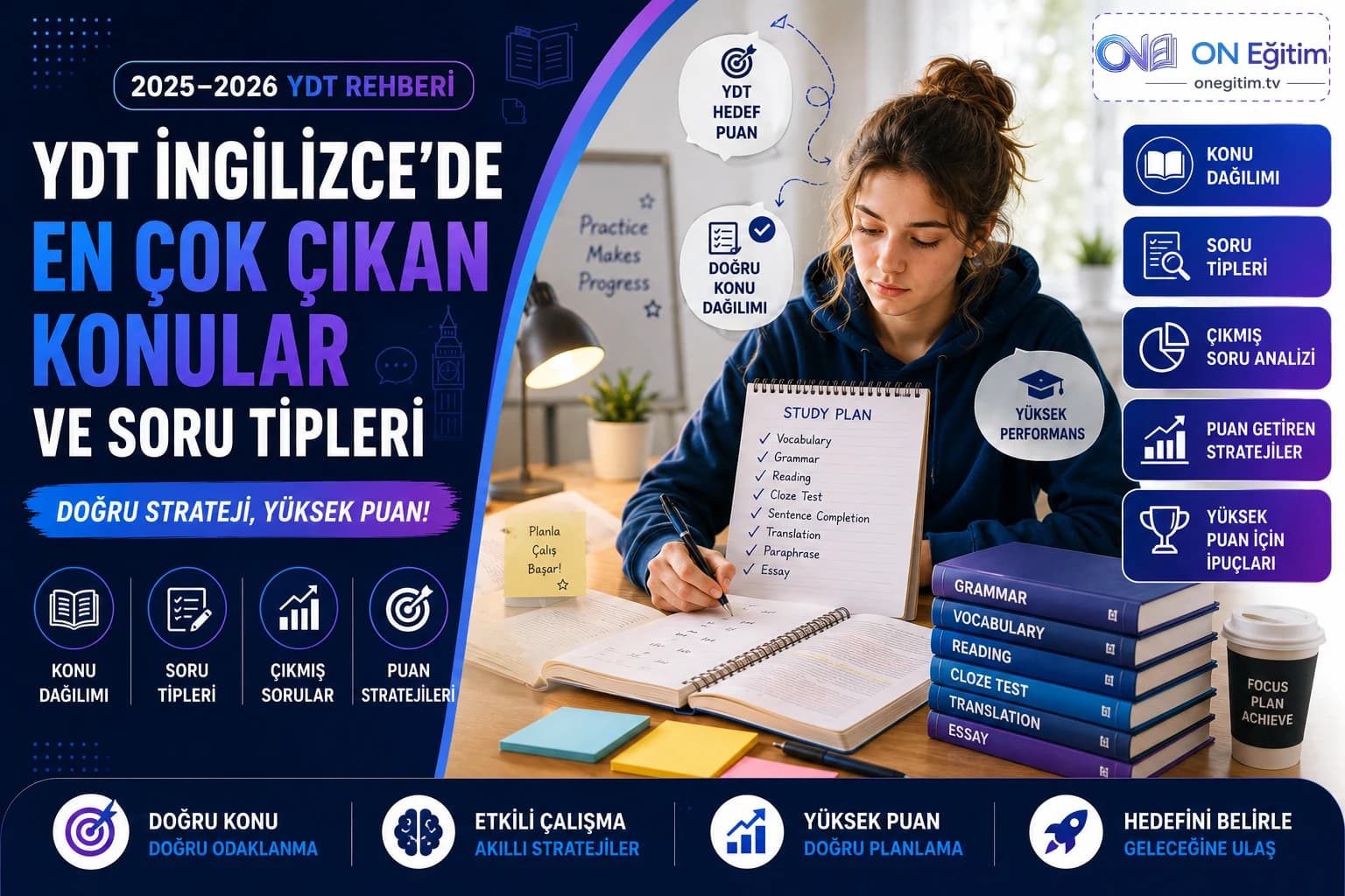 YDT İngilizce'de En Çok Çıkan Konular ve Soru Tipleri (2025–2026)
