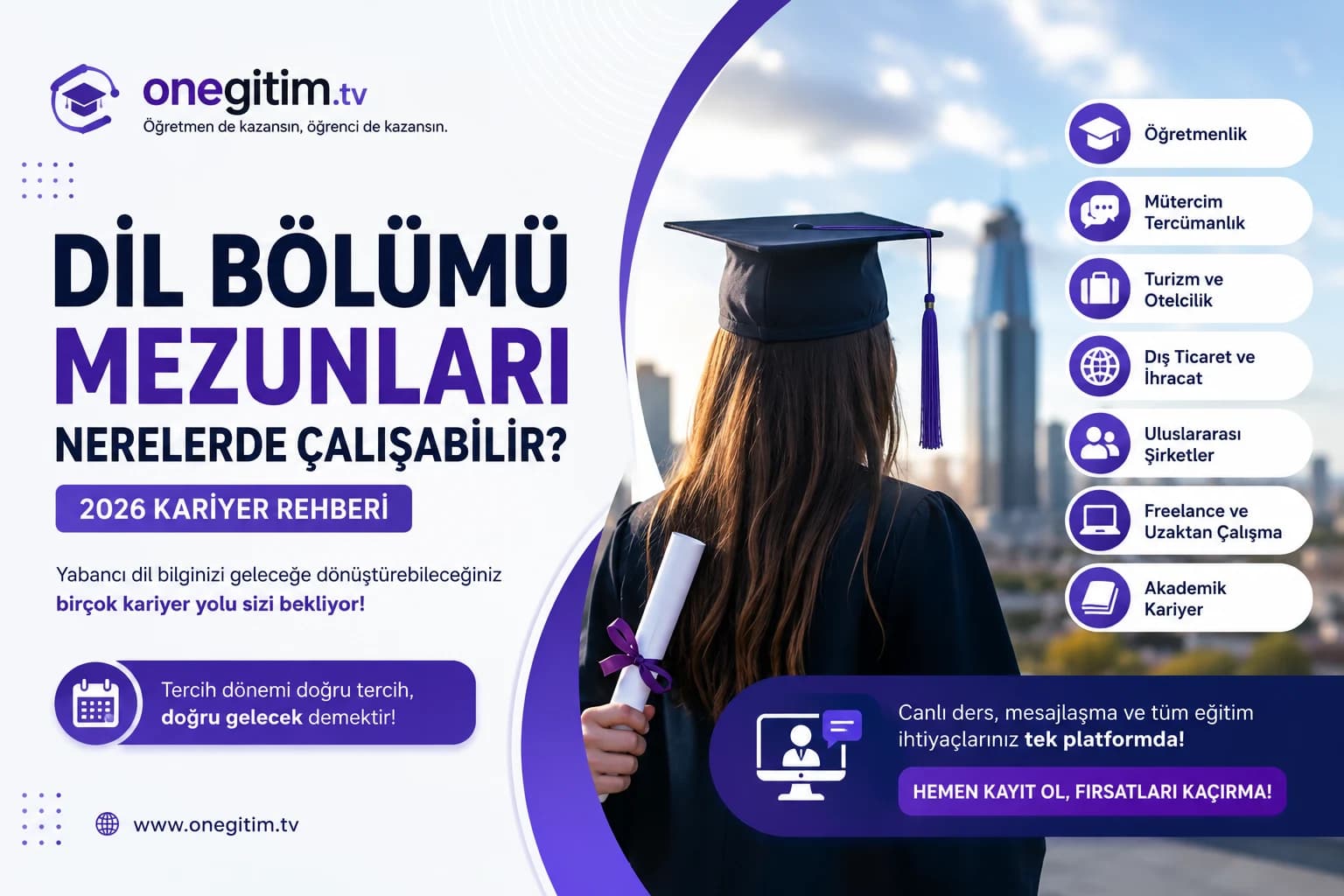 Dil Bölümü Mezunları Nerelerde Çalışabilir? 2026 Kariyer Rehberi