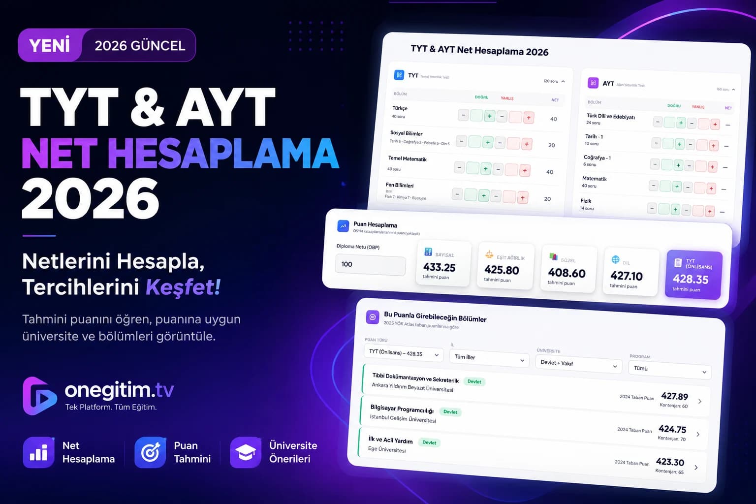 TYT & AYT Net Hesapladıktan Sonra Ne Yapmalısınız? Üniversite Tercihlerini Önceden Görmenin Avantajları